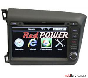 RedPower A132 Honda Civic 2012