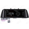 SMARTY Trend SSDUW-516A8208
