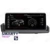 SMARTY Trend SSDUW-516A8273