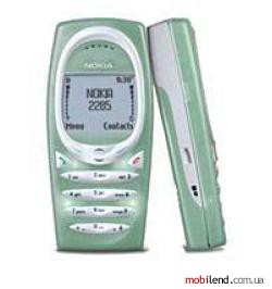 Все О Nokia 1208 Инструкция