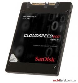 SanDisk CloudSpeed Eco Gen. II 1.92 B (SDLF1CRR-019T-1JA2)