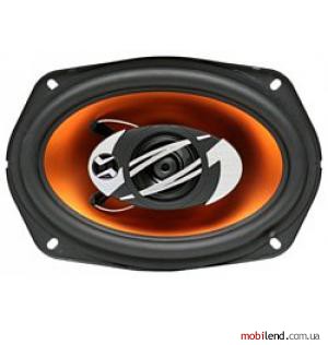 ARIA TL-6906H