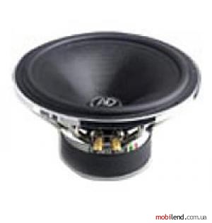 Audio Development MM12