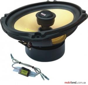 Audiosystem CO-609 Plus