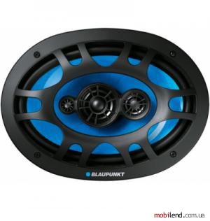 Blaupunkt GT Power 69.4x