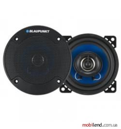 Blaupunkt ICx 402