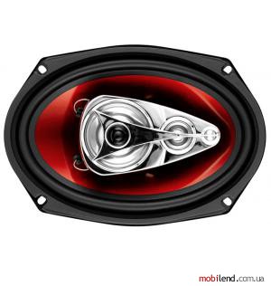 Boss Audio CH6940