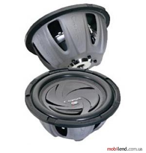 Cadence GTX-127002