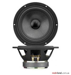 Carpower PREDATOR-6/4