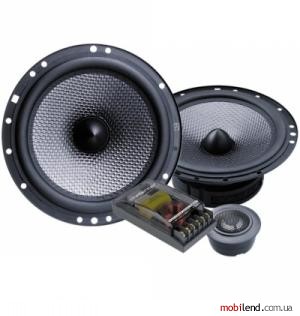 Challenger Pro-Line PWR-16.2