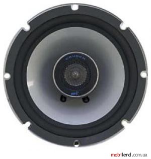 Crunch GTR 62CXi