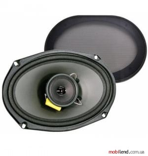 DLS 1269 Performance