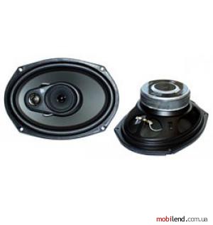 DLS Performance 1072