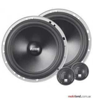 Eton POW 172 Compression