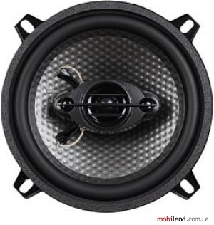 FLI Underground FU 5 (FU5-F4)