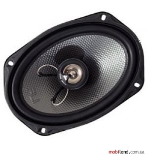 FLI Underground FU69