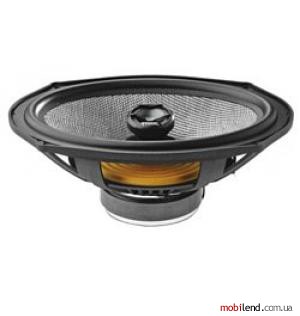 Focal 690 AC