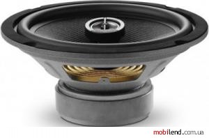 Focal Access 210 CA1