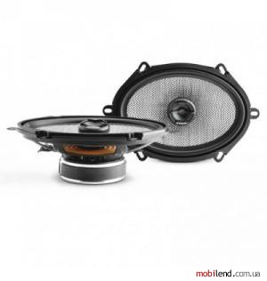 Focal Access 570 AC