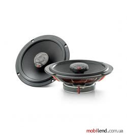 Focal ICU165
