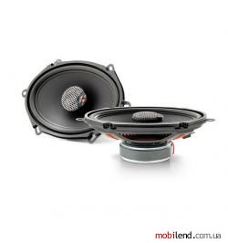 Focal ICU570