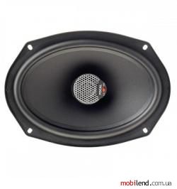 Focal ICU690