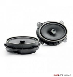 Focal Integration IC 690TOY