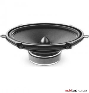 Focal Integration ISS 570