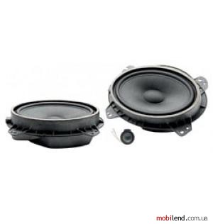 Focal IS 690 Toy
