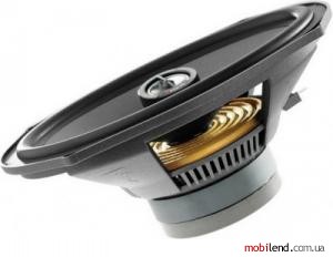 Focal Polyglass 690 CVX