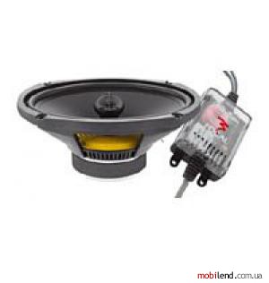 Focal Polyglass 690CV