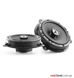 Focal Inside IC RNS 165