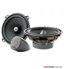 Focal ISU130