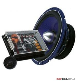 Ground Zero GZNC 1650