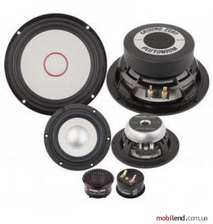 Ground Zero GZPC 16.3SQ