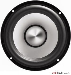 Ground Zero GZPC 165SX