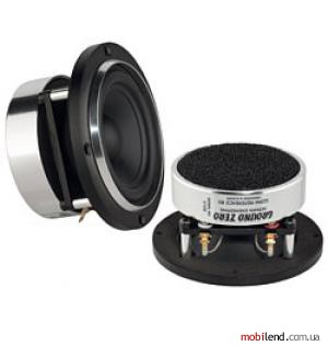 Ground Zero GZPM Reference 80