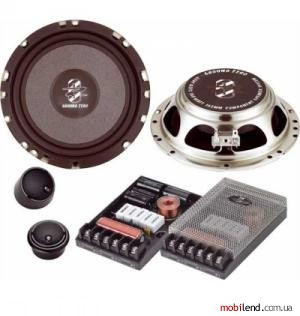 Ground Zero GZRC 165FX