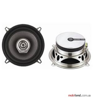 Ground Zero GZRF 52X