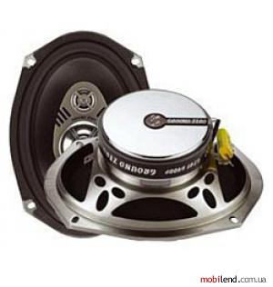 Ground Zero GZRF 69X