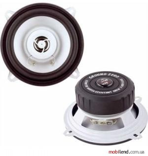 Ground Zero GZRM 130