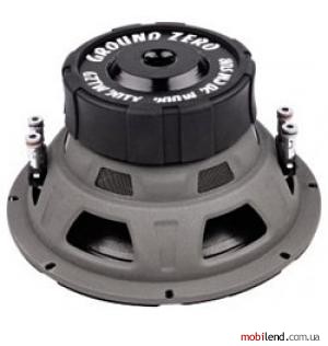 Ground Zero GZTW 20TX