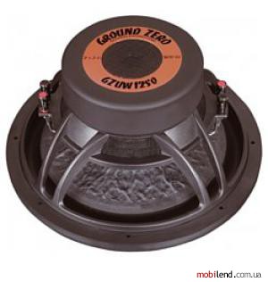 Ground Zero GZUW 12SQ