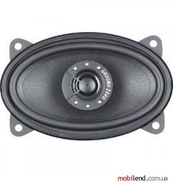 Ground Zero GZCS 46CX