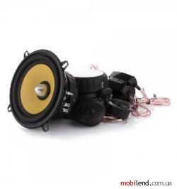 Ground Zero GZTC 130