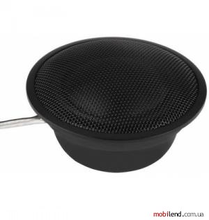 Helix Competition C2M