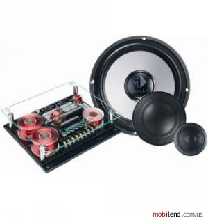 Helix Competition RS6.3