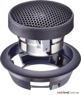 Helix Competition RS801 mkII