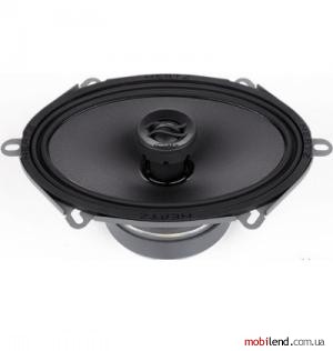Hertz HCX 570.3