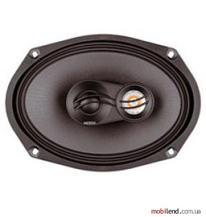 Hertz HCX 690